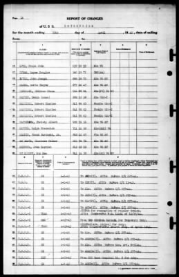 Enterprise (CV-6) > 1945