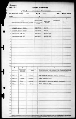 Enterprise (CV-6) > 1945