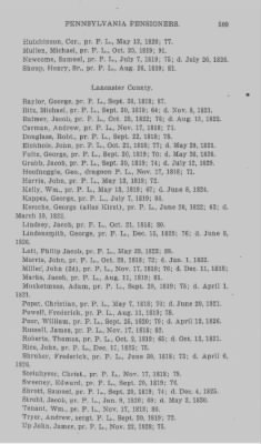 Thumbnail for Volume XXIII > Muster Rolls of the Navy and Line, Militia and Rangers, 1775-1783. with List of Pensioners, 1818-1832.