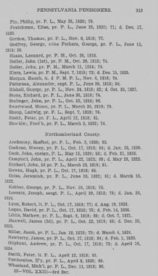 Thumbnail for Volume XXIII > Muster Rolls of the Navy and Line, Militia and Rangers, 1775-1783. with List of Pensioners, 1818-1832.