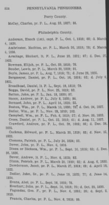 Thumbnail for Volume XXIII > Muster Rolls of the Navy and Line, Militia and Rangers, 1775-1783. with List of Pensioners, 1818-1832.