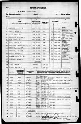 Gillis (AVD-12) > 1945