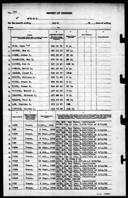 Gillis (AVD-12) > 1945