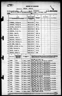 Gillis (AVD-12) > 1945