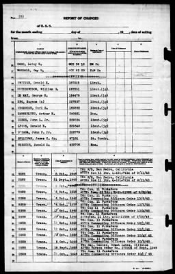 Gillis (AVD-12) > 1945