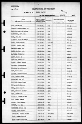 Helena (CA-75) > 1946