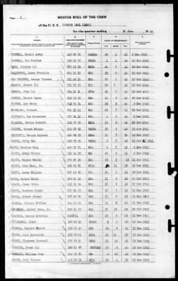 Gunston Hall (LSD-5) > 1944