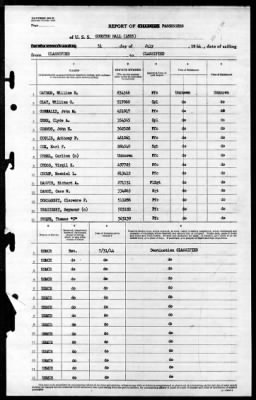 Gunston Hall (LSD-5) > 1944