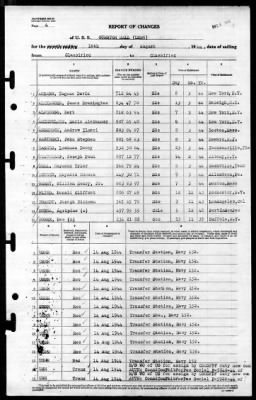 Gunston Hall (LSD-5) > 1944