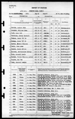 Gunston Hall (LSD-5) > 1944