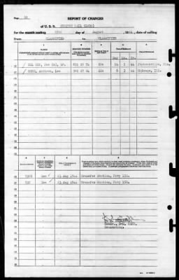 Gunston Hall (LSD-5) > 1944