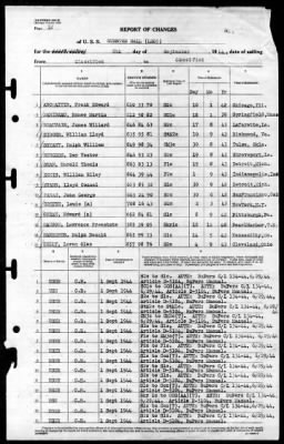 Gunston Hall (LSD-5) > 1944