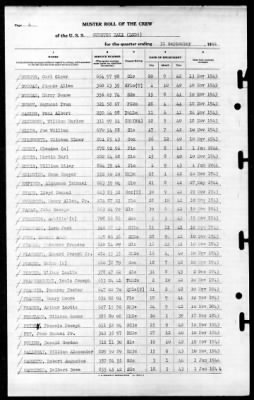 Gunston Hall (LSD-5) > 1944