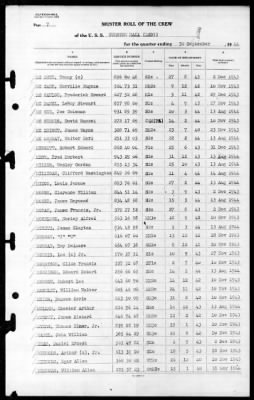 Gunston Hall (LSD-5) > 1944