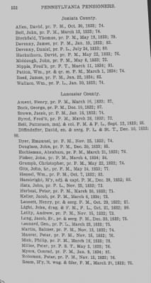 Thumbnail for Volume XXIII > Muster Rolls of the Navy and Line, Militia and Rangers, 1775-1783. with List of Pensioners, 1818-1832.