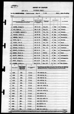 Fechteler (DE-157) > 1943