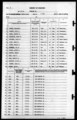 Fechteler (DE-157) > 1943