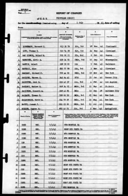 Fechteler (DE-157) > 1943