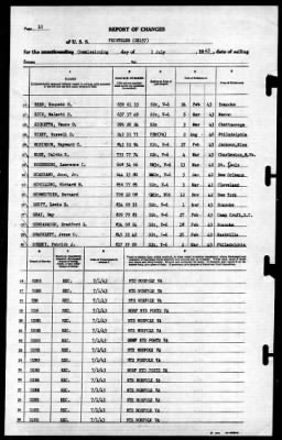 Fechteler (DE-157) > 1943