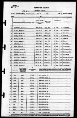 Fechteler (DE-157) > 1943