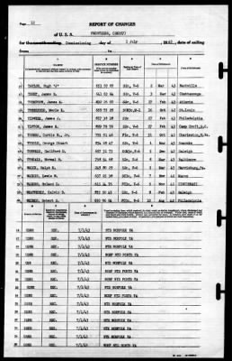 Fechteler (DE-157) > 1943