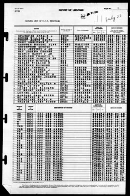 Fechteler (DE-157) > 1943