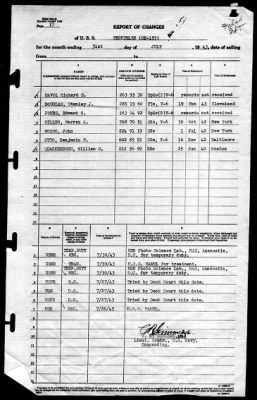 Fechteler (DE-157) > 1943