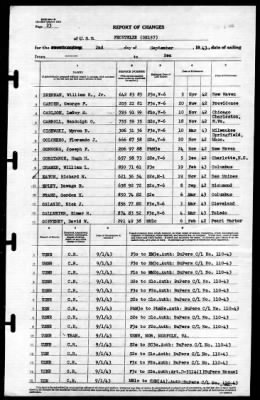 Fechteler (DE-157) > 1943