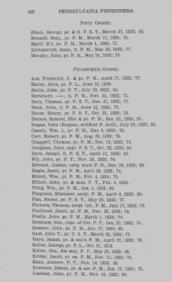 Thumbnail for Volume XXIII > Muster Rolls of the Navy and Line, Militia and Rangers, 1775-1783. with List of Pensioners, 1818-1832.