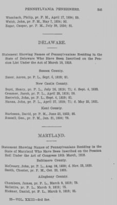 Thumbnail for Volume XXIII > Muster Rolls of the Navy and Line, Militia and Rangers, 1775-1783. with List of Pensioners, 1818-1832.