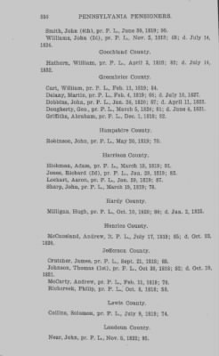 Thumbnail for Volume XXIII > Muster Rolls of the Navy and Line, Militia and Rangers, 1775-1783. with List of Pensioners, 1818-1832.