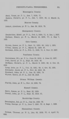 Thumbnail for Volume XXIII > Muster Rolls of the Navy and Line, Militia and Rangers, 1775-1783. with List of Pensioners, 1818-1832.