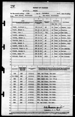 Helena (CL-50) > 1941