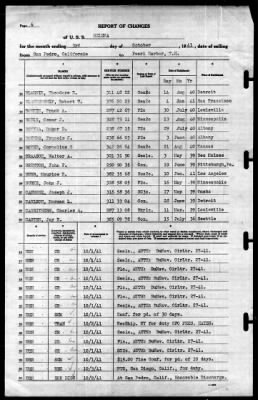 Helena (CL-50) > 1941