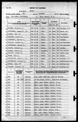 Helena (CL-50) > 1941