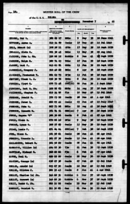 Helena (CL-50) > 1941