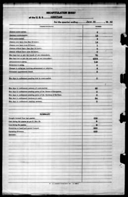 Hermitage (AP-54) > 1943