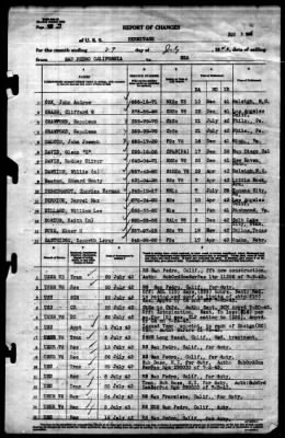 Hermitage (AP-54) > 1943