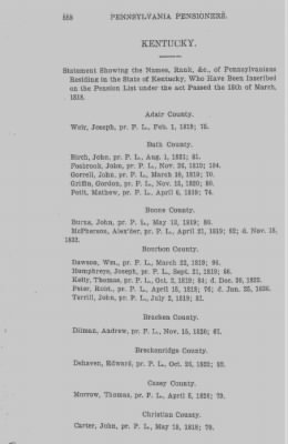 Thumbnail for Volume XXIII > Muster Rolls of the Navy and Line, Militia and Rangers, 1775-1783. with List of Pensioners, 1818-1832.