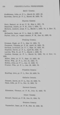 Thumbnail for Volume XXIII > Muster Rolls of the Navy and Line, Militia and Rangers, 1775-1783. with List of Pensioners, 1818-1832.