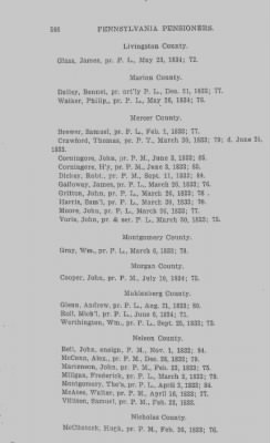 Thumbnail for Volume XXIII > Muster Rolls of the Navy and Line, Militia and Rangers, 1775-1783. with List of Pensioners, 1818-1832.