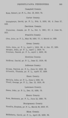 Thumbnail for Volume XXIII > Muster Rolls of the Navy and Line, Militia and Rangers, 1775-1783. with List of Pensioners, 1818-1832.