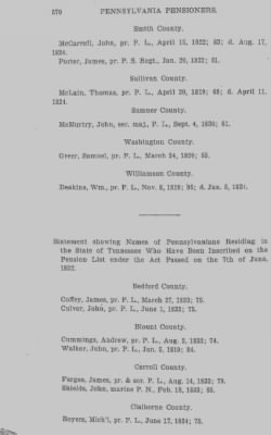 Thumbnail for Volume XXIII > Muster Rolls of the Navy and Line, Militia and Rangers, 1775-1783. with List of Pensioners, 1818-1832.