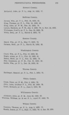 Thumbnail for Volume XXIII > Muster Rolls of the Navy and Line, Militia and Rangers, 1775-1783. with List of Pensioners, 1818-1832.