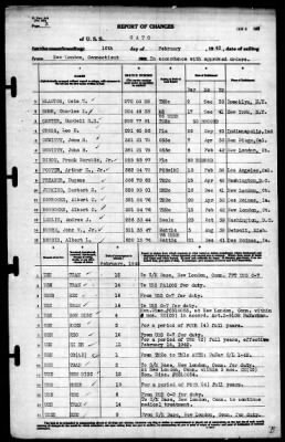 Gato (SSN-615) > 1942