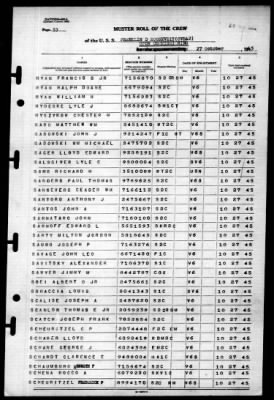 Thumbnail for Franklin D Roosevelt (CVB-42) > 1945