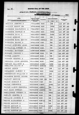 Franklin D Roosevelt (CVB-42) > 1945