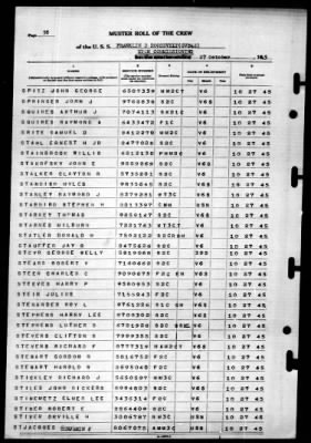 Franklin D Roosevelt (CVB-42) > 1945