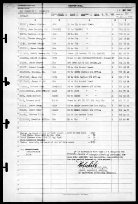 Franklin D Roosevelt (CVB-42) > 1946