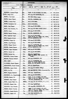 Franklin D Roosevelt (CVB-42) > 1946